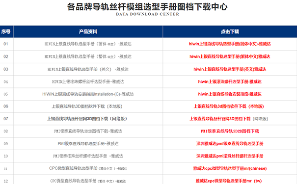 HIWIN上银直线茄子视频APP下载安装无限看选型软件下载3